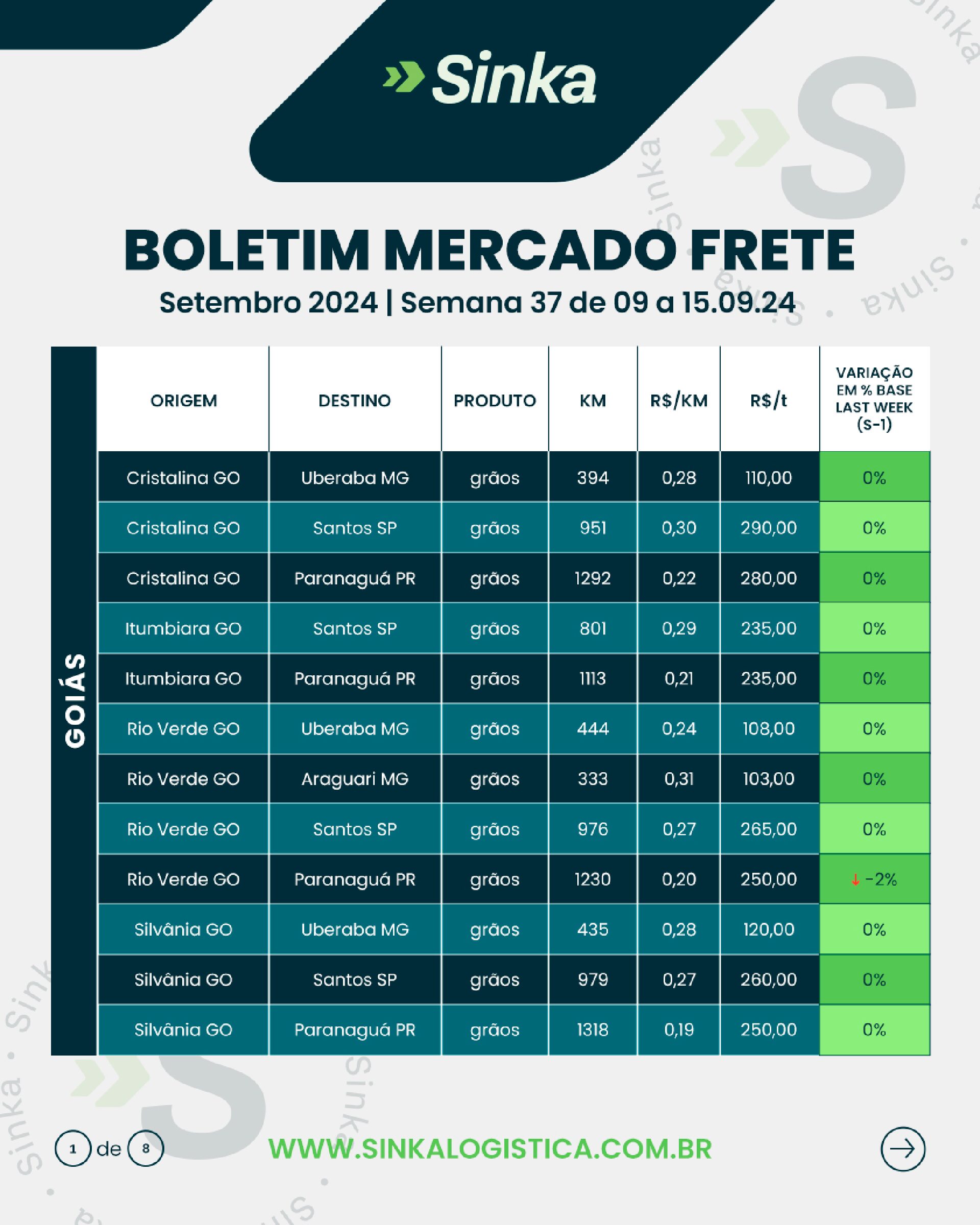 BMF Semana 37 PDF